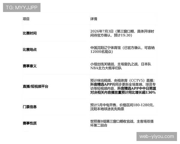 【2026年4月CBA联赛防守拦截与压迫数据趋势·赛前·预报CBA官方发布四月赛事看点:强调将重点关注季后赛防守动作规范性 【2026年4月CBA联赛防守拦截与压迫数据趋势·赛前·预报CBA官方发布四月赛事看点:强调将重点关注季后赛防守动作规范性